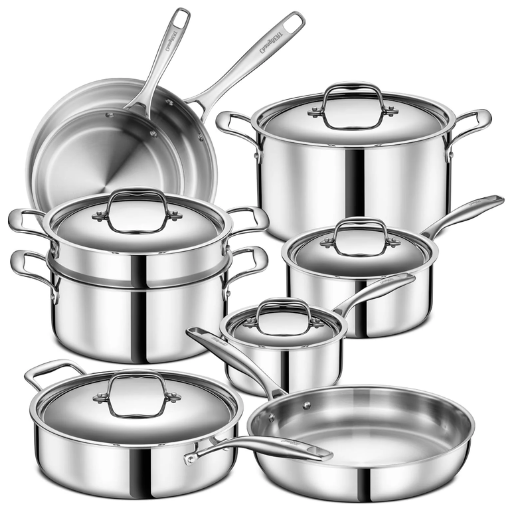 How to Choose the Right Stainless Steel Cookware Set