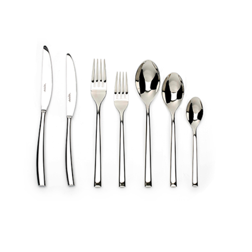 How Does the Grade of Stainless Steel Affect Quality?