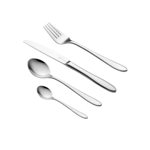 What is the Difference Between 18/0 and 18/10 Stainless Steel?