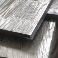 Hastelloy G30 Sheet