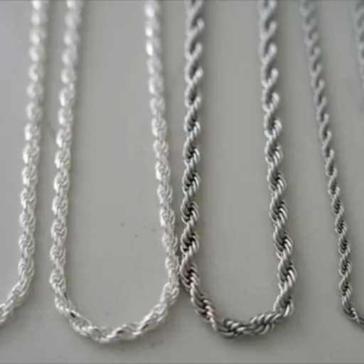 Introduction to Stainless Steel and Sterling Silver
