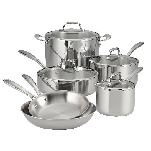 Future Trends in Stainless Steel Flatware