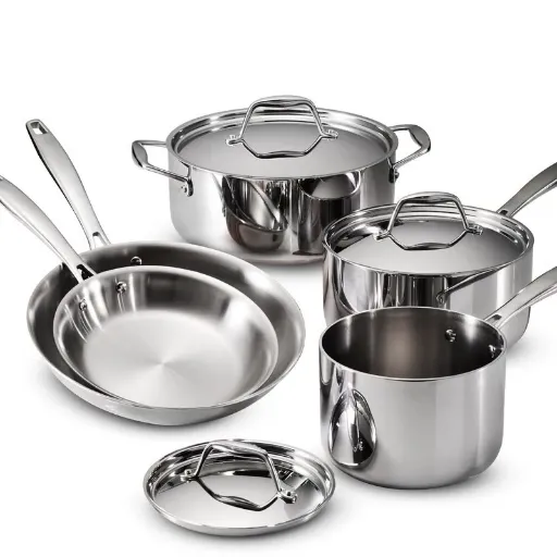 Stainless Steel Cookware Sets: Choosing the Right Cookware