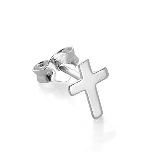 Application-Specific Recommendations