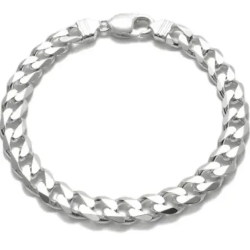 Biocompatibility and Skin Sensitivity