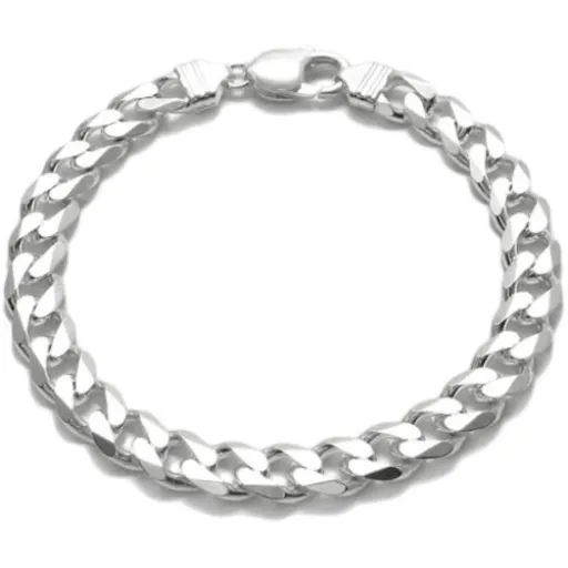 Composition of Stainless Steel vs. Sterling Silver