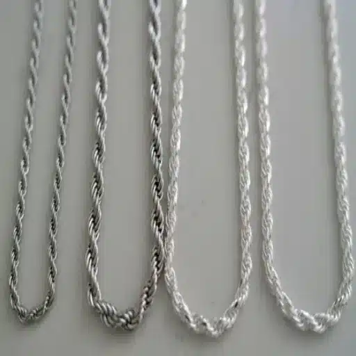 Material Composition and Standards