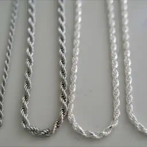 Introduction to Materials